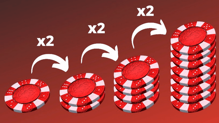 The Martingale betting system in online Roulette